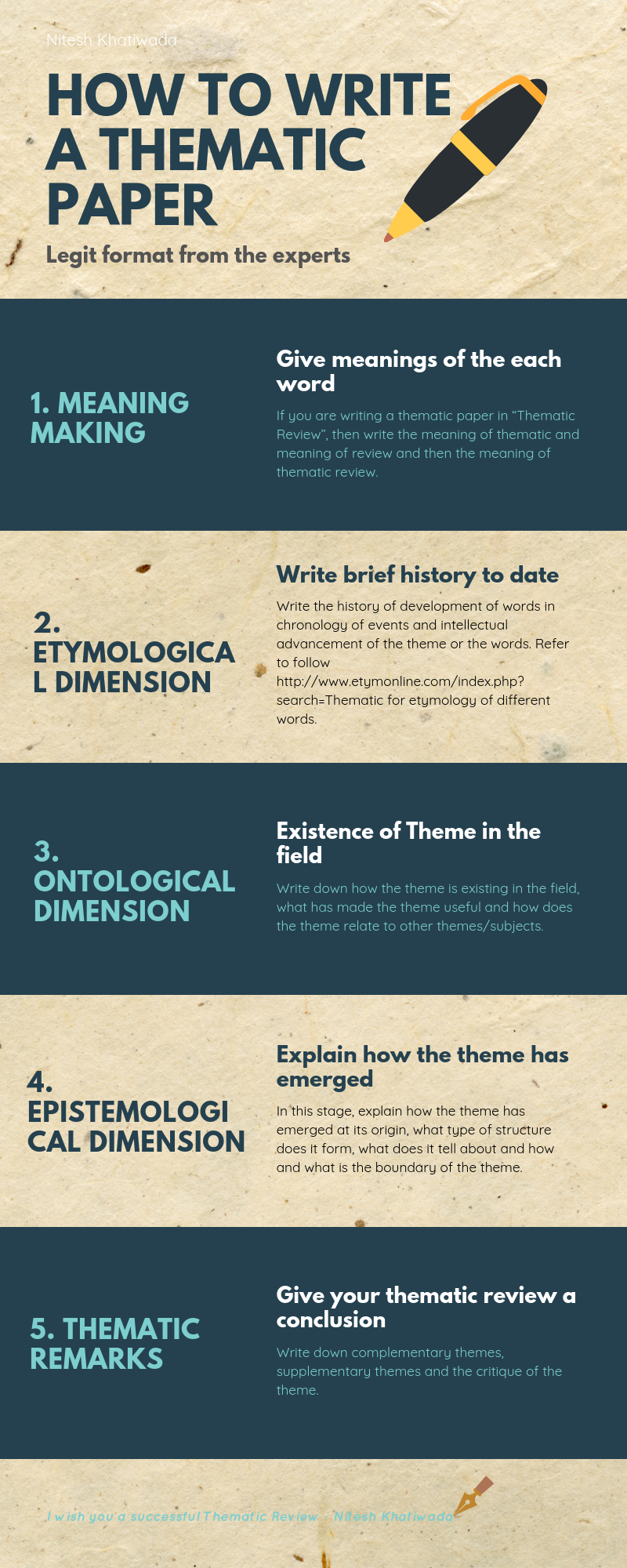 A Complete Guide to Write a Perfect Thematic Paper in 25 Steps